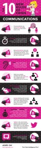 ten-rules-crisis-communications-infographic